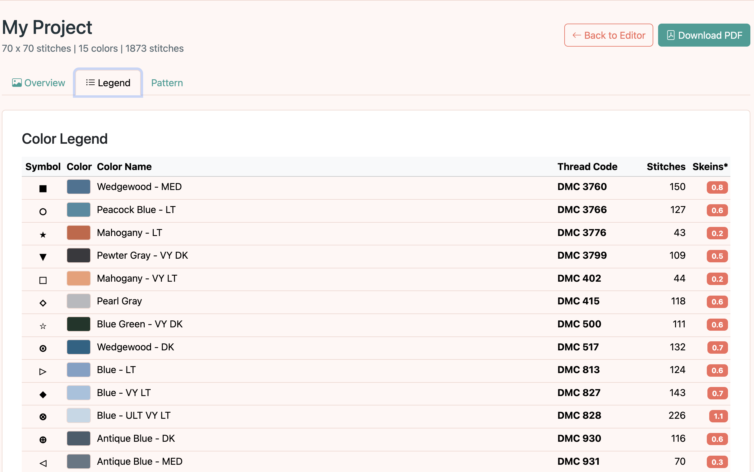 Print preview — Legend tab with color table
