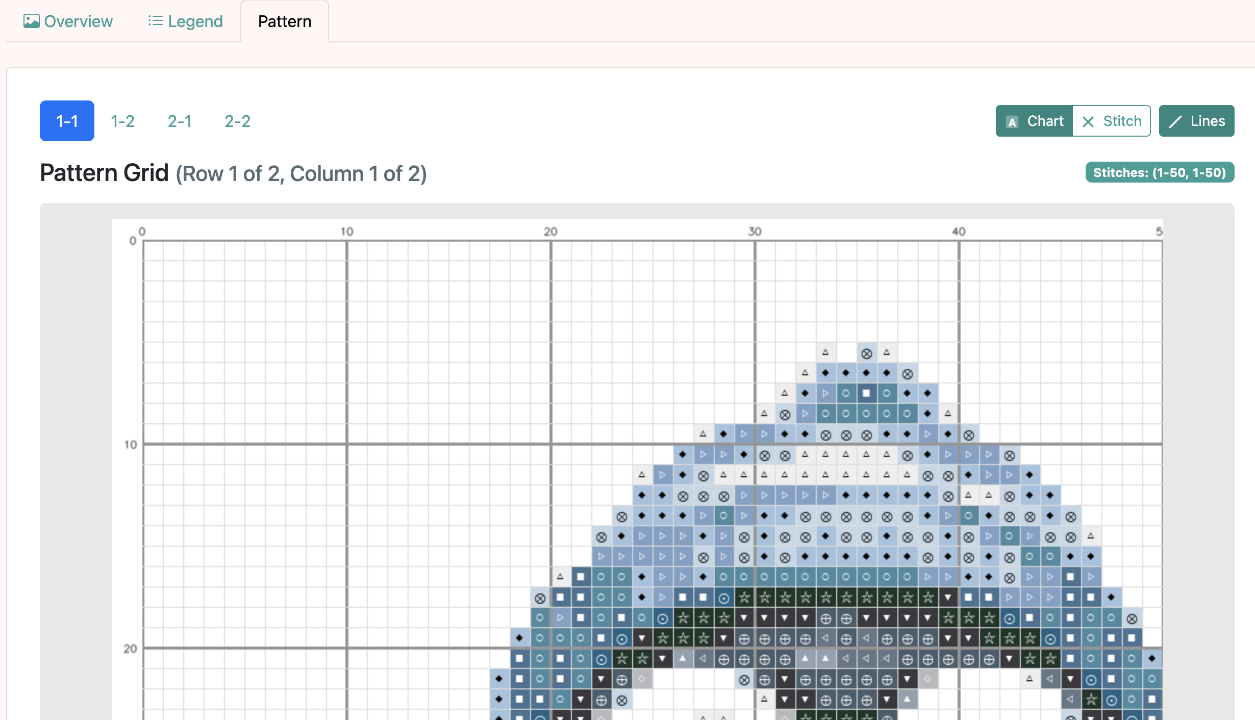 Print preview — Pattern tab with chart grid