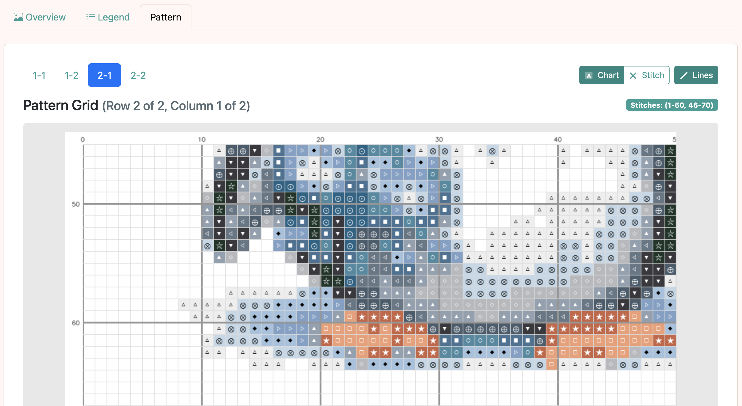 Pattern page navigation